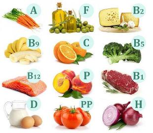 Vitaminen in voedingsmiddelen